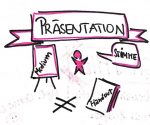 Präsentation